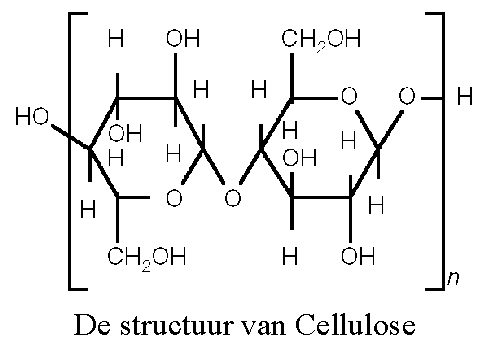 de structuur van cellulose