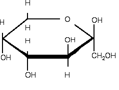 De structuur van fructose