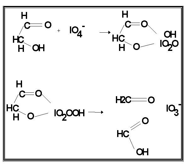 De reactie van malaprade: stap 2