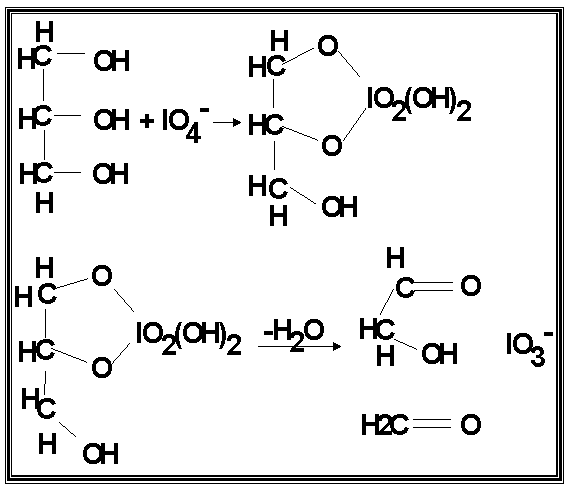 De reactie van malaprade: stap 1