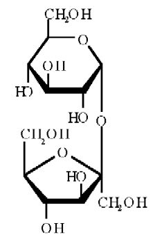 De structuur van saccharose