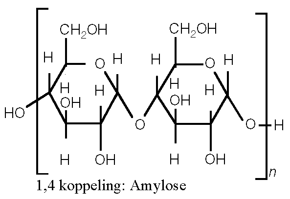 De structuur van zetmeel