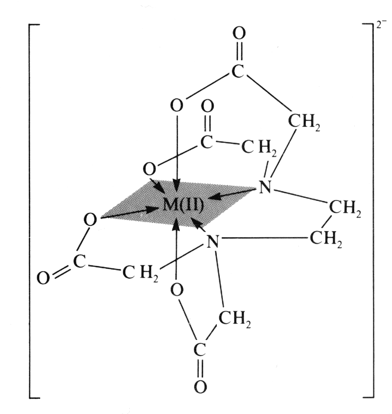 Structuur van EDTA uit Kennedy JH Analytical Chemistry